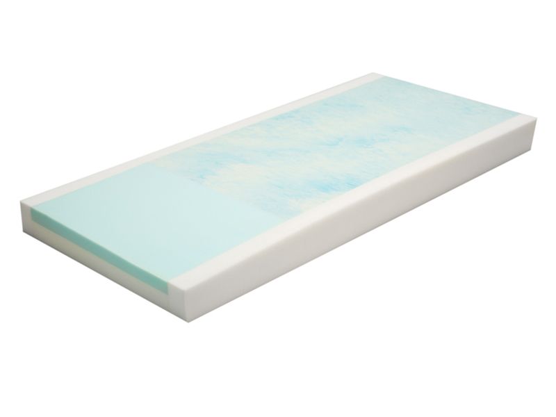 Foam Mattresses